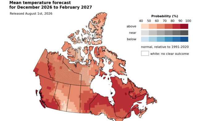 Weather Forecast Winter 2026